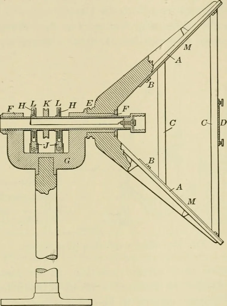 An illustration from Light, photometry and illumination : a thoroughly rev. ed. of ''Electrical illuminating engineering'', 1912, leaf 154