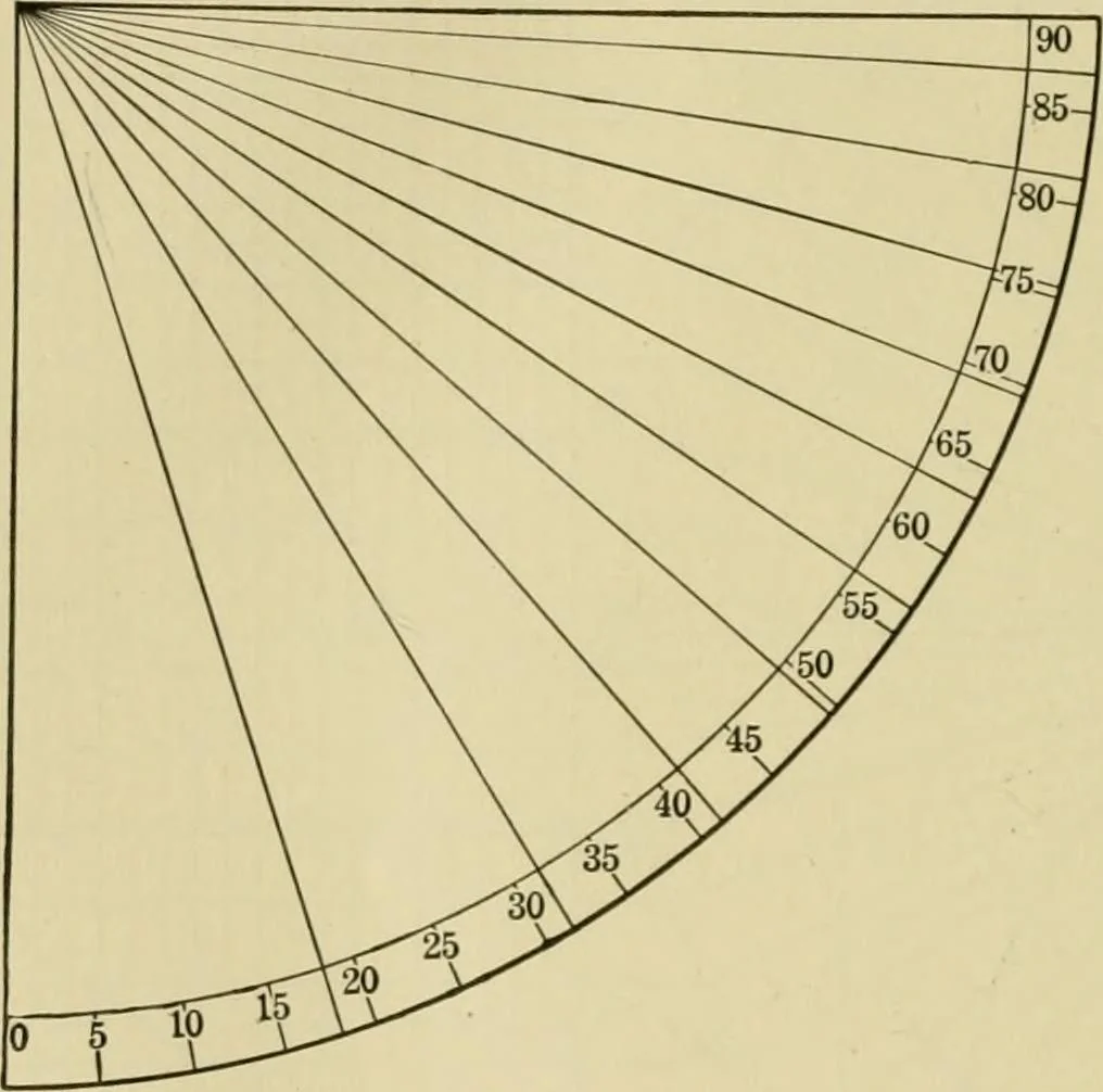 An illustration from Light, photometry and illumination : a thoroughly rev. ed. of ''Electrical illuminating engineering'', 1912, leaf 167