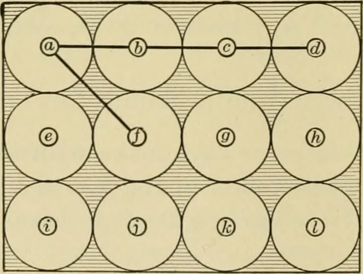 An illustration from Light, photometry and illumination : a thoroughly rev. ed. of ''Electrical illuminating engineering'', 1912, leaf 223