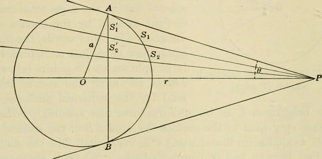 An illustration from Light, photometry and illumination : a thoroughly rev. ed. of ''Electrical illuminating engineering'', 1912, leaf 258