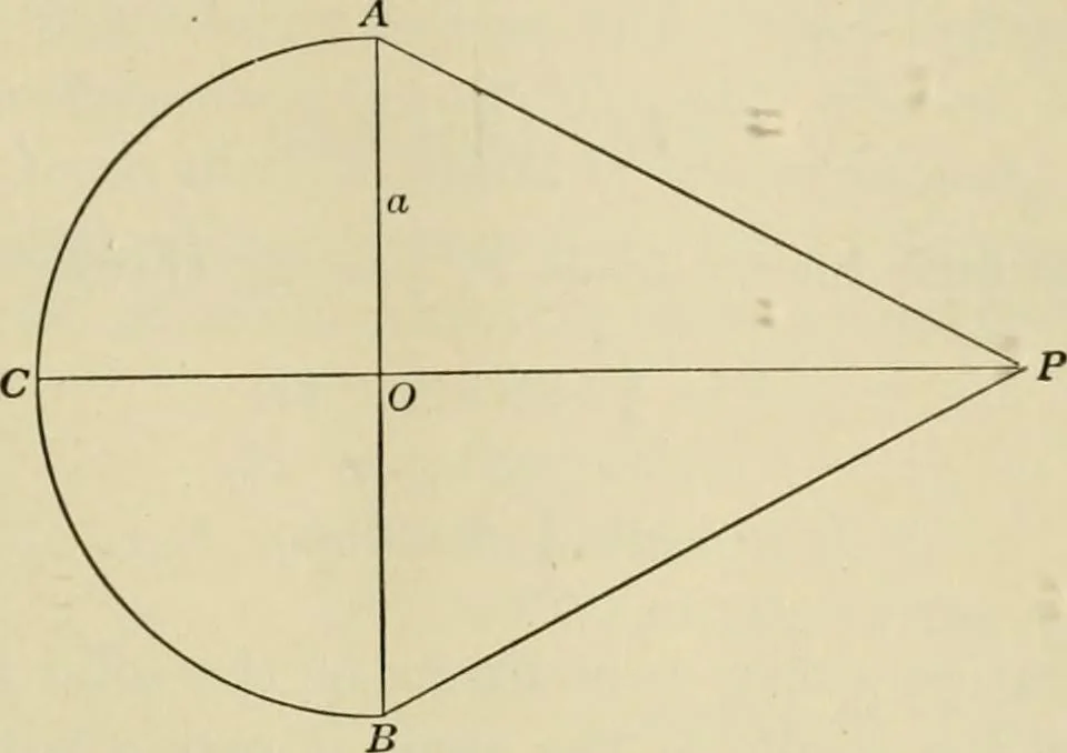 An illustration from Light, photometry and illumination : a thoroughly rev. ed. of ''Electrical illuminating engineering'', 1912, leaf 260