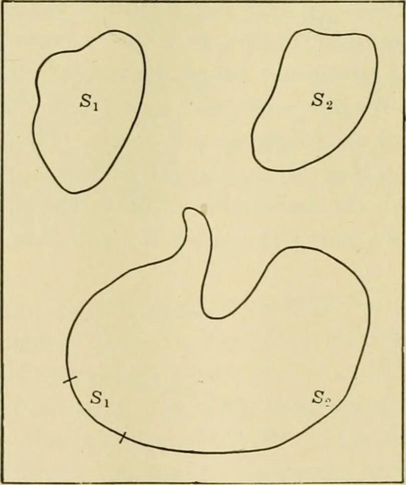 An illustration from Light, photometry and illumination : a thoroughly rev. ed. of ''Electrical illuminating engineering'', 1912, leaf 261