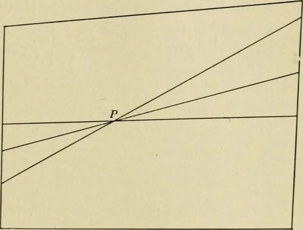 An illustration from Light, photometry and illumination : a thoroughly rev. ed. of ''Electrical illuminating engineering'', 1912, leaf 264