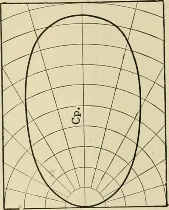 An illustration from Light, photometry and illumination : a thoroughly rev. ed. of ''Electrical illuminating engineering'', 1912, leaf 290