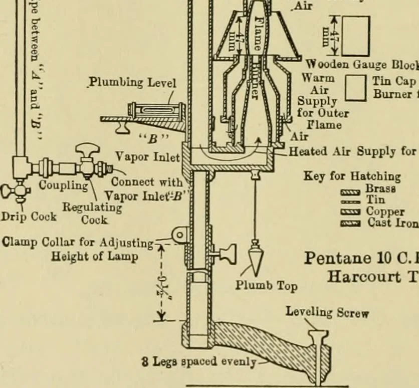 An illustration from Light, photometry and illumination : a thoroughly rev. ed. of ''Electrical illuminating engineering'', 1912, leaf 73
