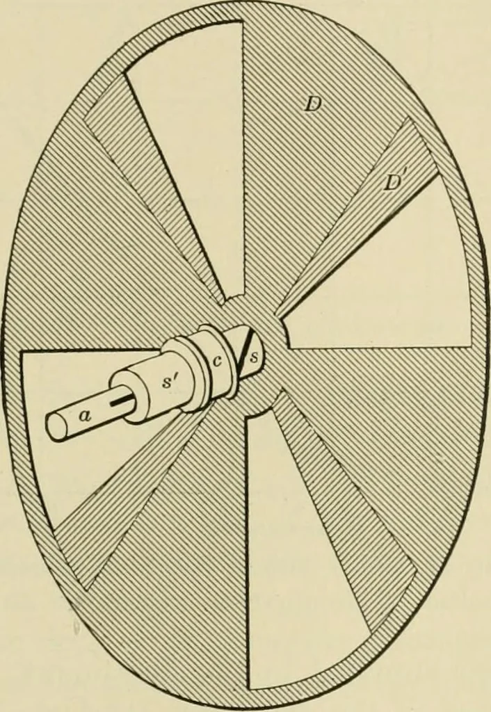 An illustration from Light, photometry and illumination : a thoroughly rev. ed. of ''Electrical illuminating engineering'', 1912, leaf 96
