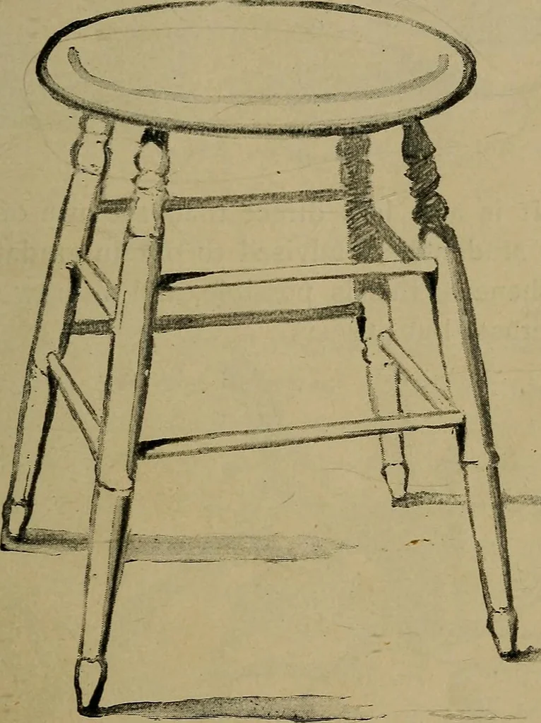An illustration from Light and shade with chapters on charcoal, pencil, and brush drawing : a manual for teachers and students, 1901, leaf 120