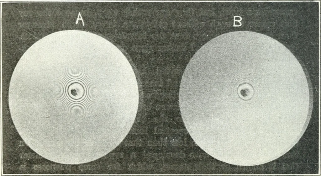 An illustration from Light, a textbook for students who have had one year of physics, 1921, leaf 179