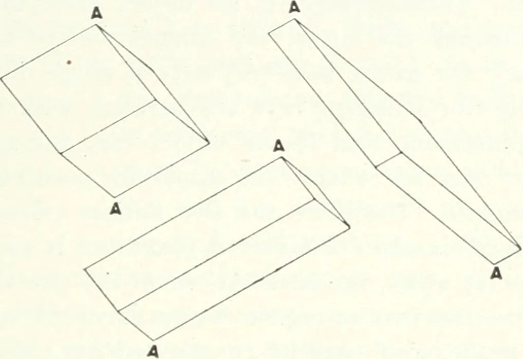 An illustration from Light, a textbook for students who have had one year of physics, 1921, leaf 222