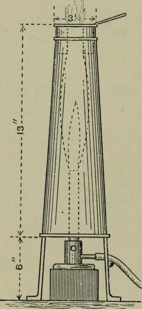 An illustration from Light visible and invisible : a series of lectures delivered at the Royal Institution of Great Britain, at Christmas, 1896, 1897, leaf 103