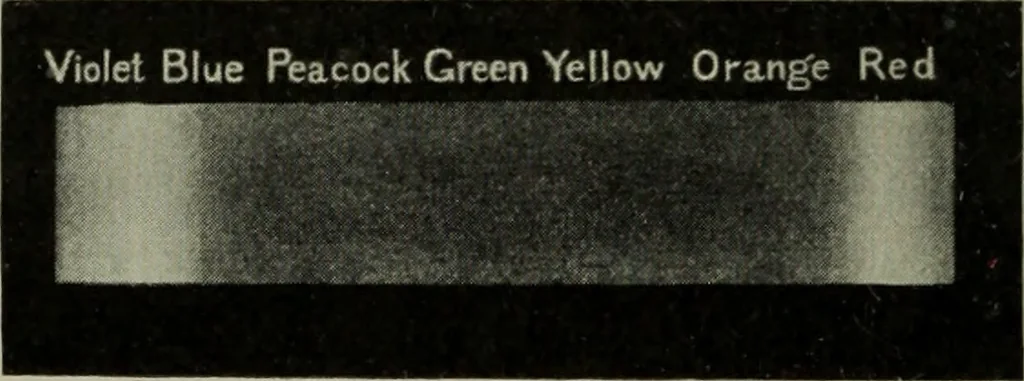 An illustration from Light visible and invisible : a series of lectures delivered at the Royal Institution of Great Britain, at Christmas, 1896, 1897, leaf 109