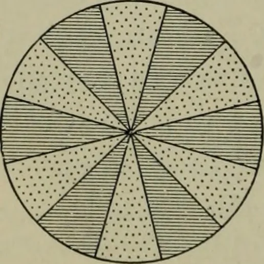 An illustration from Light visible and invisible : a series of lectures delivered at the Royal Institution of Great Britain, at Christmas, 1896, 1897, leaf 111