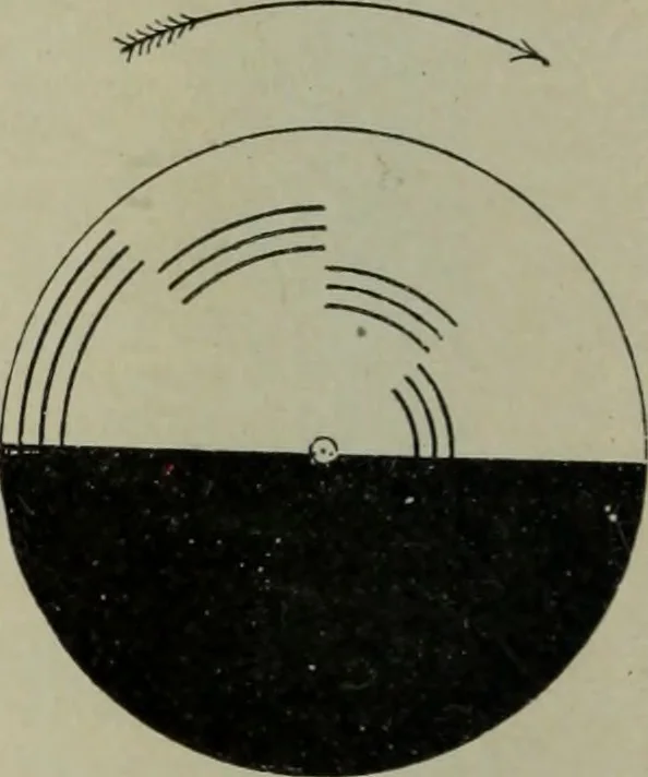 An illustration from Light visible and invisible : a series of lectures delivered at the Royal Institution of Great Britain, at Christmas, 1896, 1897, leaf 117