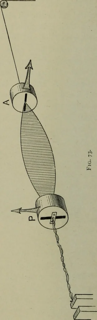 An illustration from Light visible and invisible : a series of lectures delivered at the Royal Institution of Great Britain, at Christmas, 1896, 1897, leaf 137