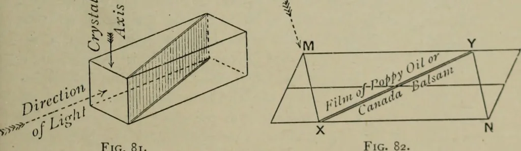 An illustration from Light visible and invisible : a series of lectures delivered at the Royal Institution of Great Britain, at Christmas, 1896, 1897, leaf 142