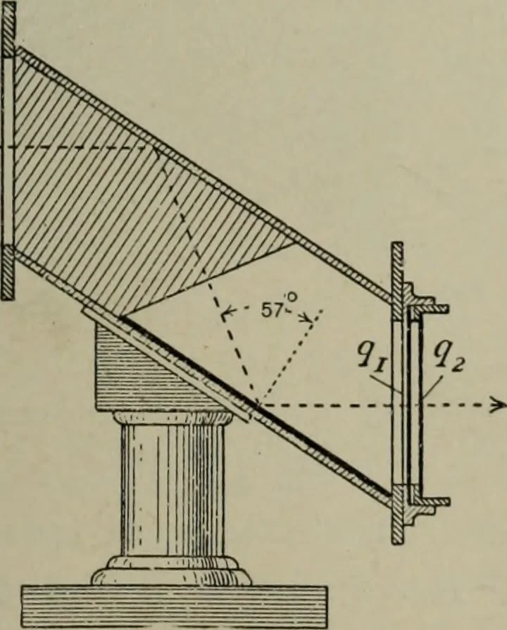 An illustration from Light visible and invisible : a series of lectures delivered at the Royal Institution of Great Britain, at Christmas, 1896, 1897, leaf 144
