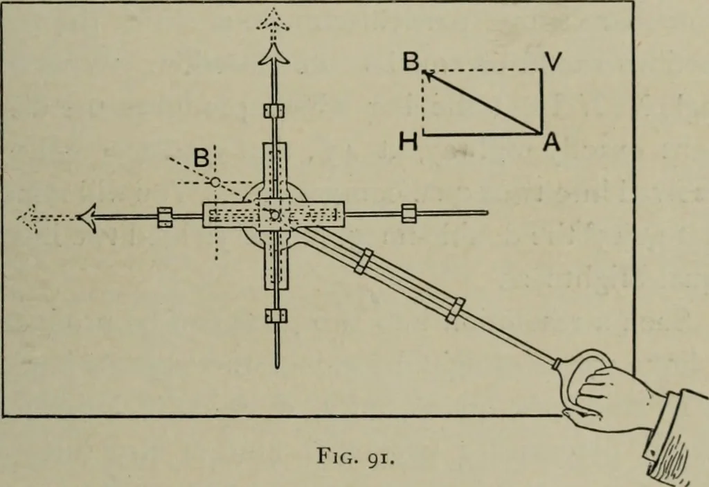 An illustration from Light visible and invisible : a series of lectures delivered at the Royal Institution of Great Britain, at Christmas, 1896, 1897, leaf 148
