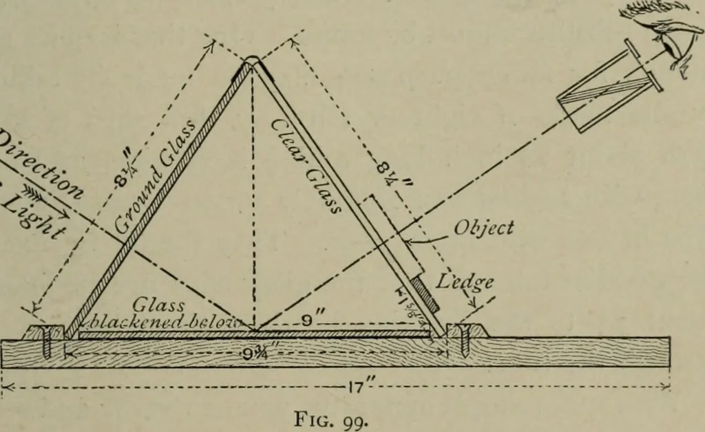 An illustration from Light visible and invisible : a series of lectures delivered at the Royal Institution of Great Britain, at Christmas, 1896, 1897, leaf 174