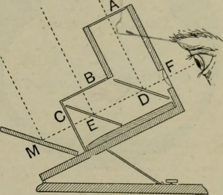 An illustration from Light visible and invisible : a series of lectures delivered at the Royal Institution of Great Britain, at Christmas, 1896, 1897, leaf 208
