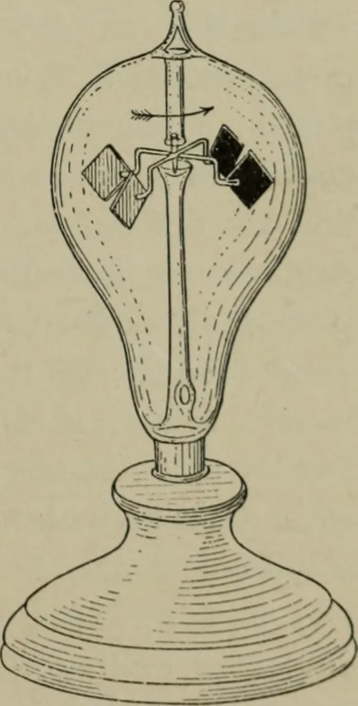 An illustration from Light visible and invisible : a series of lectures delivered at the Royal Institution of Great Britain, at Christmas, 1896, 1897, leaf 220