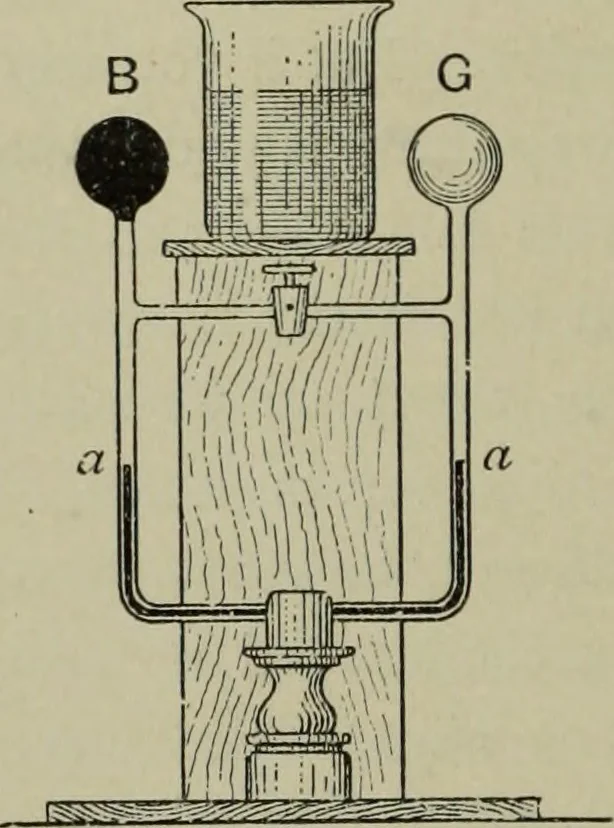 An illustration from Light visible and invisible : a series of lectures delivered at the Royal Institution of Great Britain, at Christmas, 1896, 1897, leaf 223