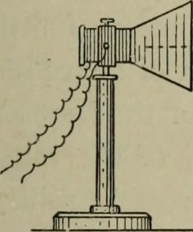 An illustration from Light visible and invisible : a series of lectures delivered at the Royal Institution of Great Britain, at Christmas, 1896, 1897, leaf 224