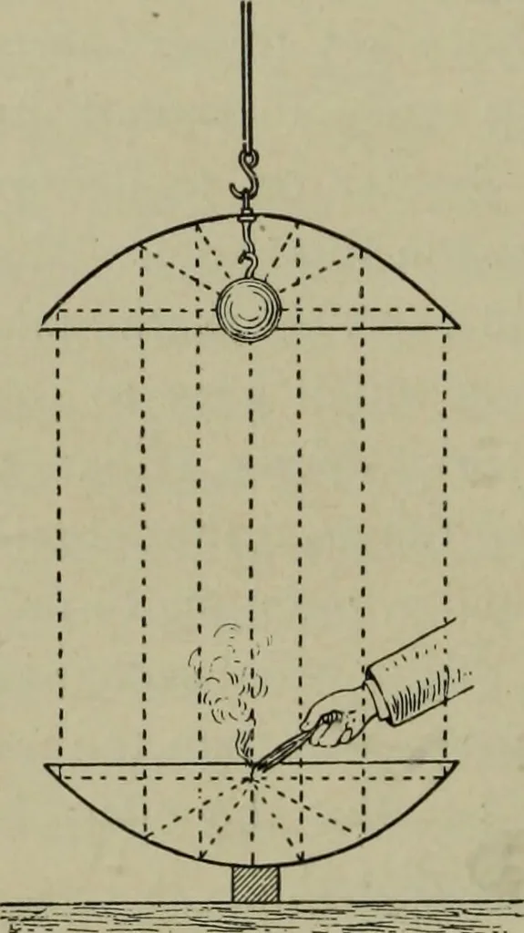 An illustration from Light visible and invisible : a series of lectures delivered at the Royal Institution of Great Britain, at Christmas, 1896, 1897, leaf 227