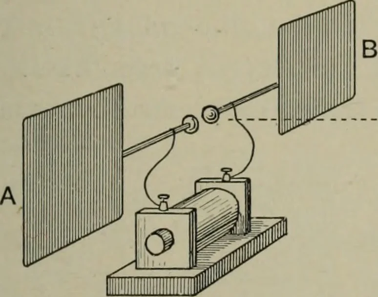 An illustration from Light visible and invisible : a series of lectures delivered at the Royal Institution of Great Britain, at Christmas, 1896, 1897, leaf 236