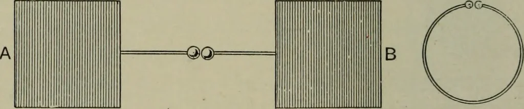 An illustration from Light visible and invisible : a series of lectures delivered at the Royal Institution of Great Britain, at Christmas, 1896, 1897, leaf 237