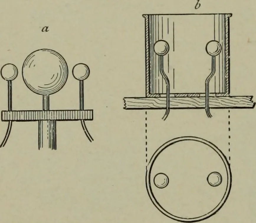 An illustration from Light visible and invisible : a series of lectures delivered at the Royal Institution of Great Britain, at Christmas, 1896, 1897, leaf 245