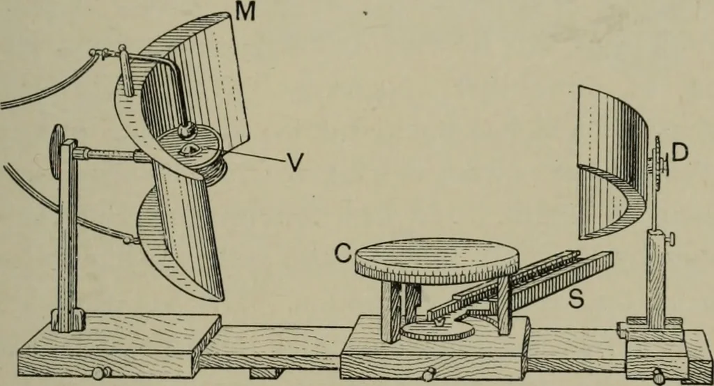An illustration from Light visible and invisible : a series of lectures delivered at the Royal Institution of Great Britain, at Christmas, 1896, 1897, leaf 248