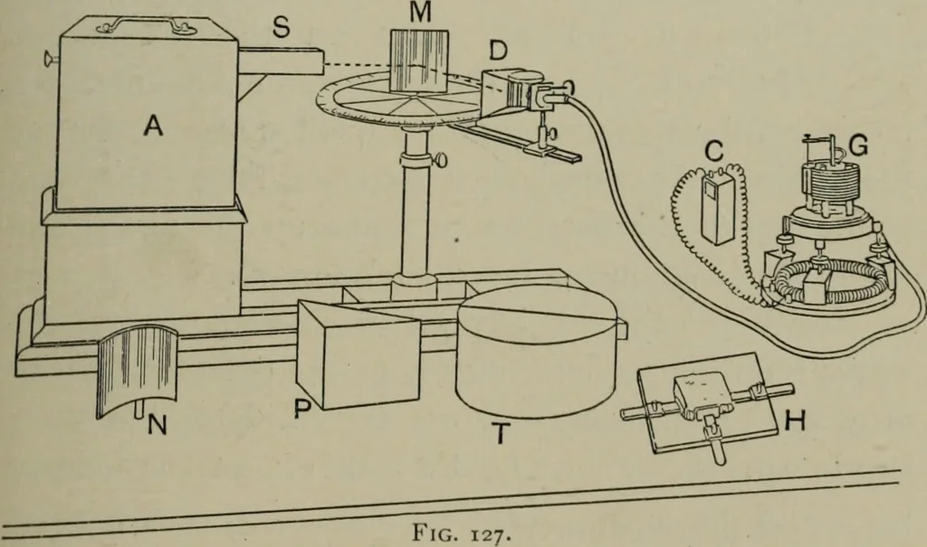 An illustration from Light visible and invisible : a series of lectures delivered at the Royal Institution of Great Britain, at Christmas, 1896, 1897, leaf 250