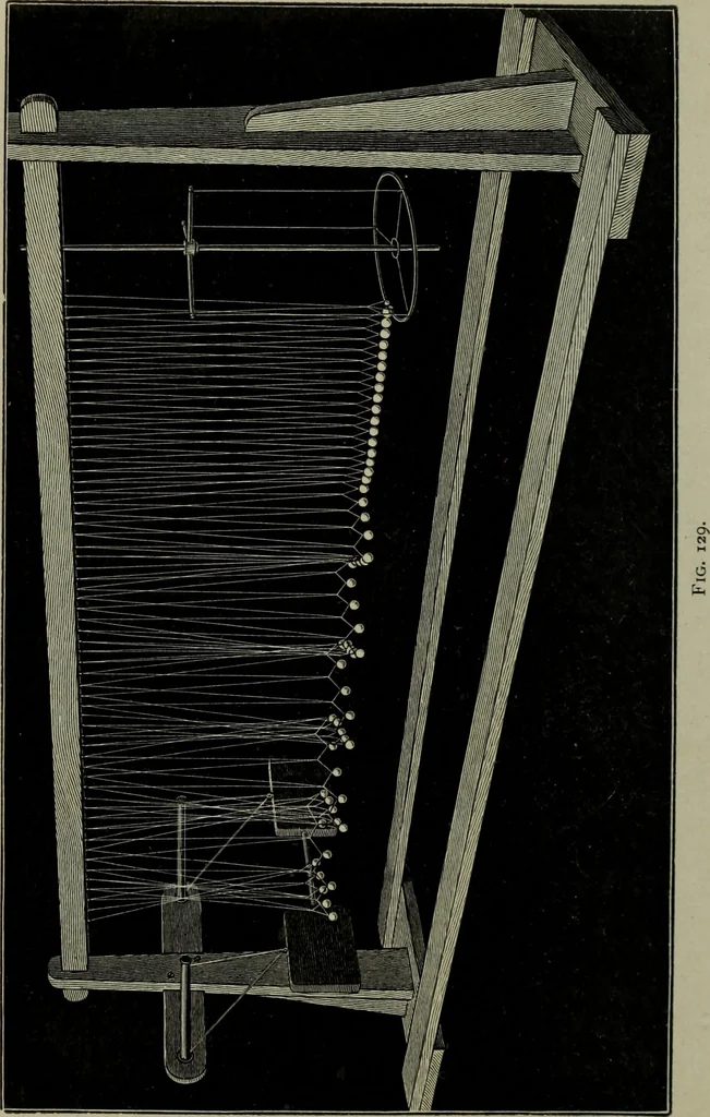 An illustration from Light visible and invisible : a series of lectures delivered at the Royal Institution of Great Britain, at Christmas, 1896, 1897, leaf 259