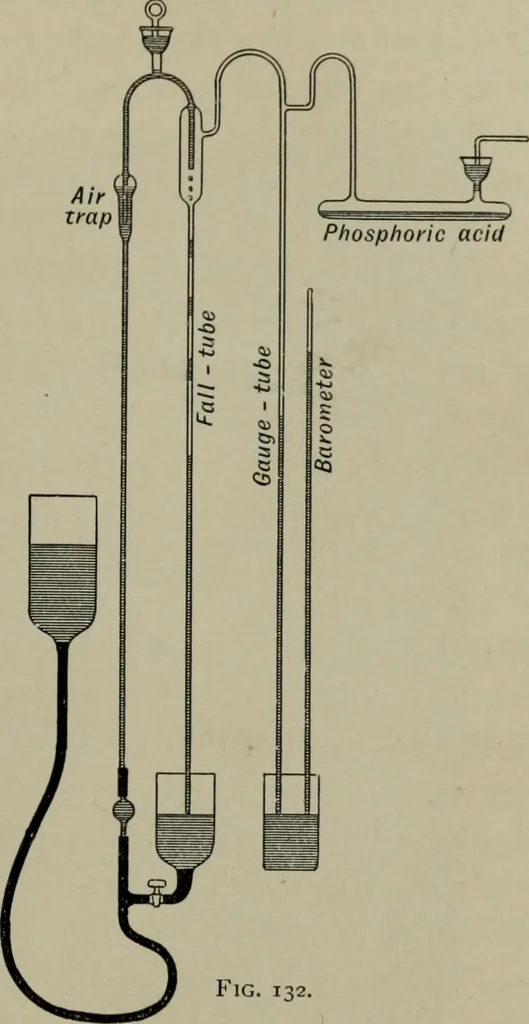 An illustration from Light visible and invisible : a series of lectures delivered at the Royal Institution of Great Britain, at Christmas, 1896, 1897, leaf 274