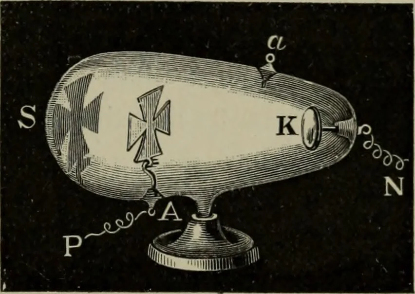 An illustration from Light visible and invisible : a series of lectures delivered at the Royal Institution of Great Britain, at Christmas, 1896, 1897, leaf 280