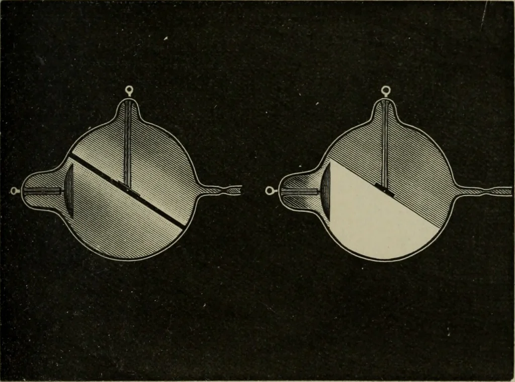 An illustration from Light visible and invisible : a series of lectures delivered at the Royal Institution of Great Britain, at Christmas, 1896, 1897, leaf 292