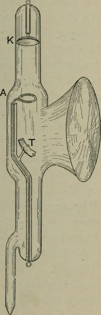 An illustration from Light visible and invisible : a series of lectures delivered at the Royal Institution of Great Britain, at Christmas, 1896, 1897, leaf 294