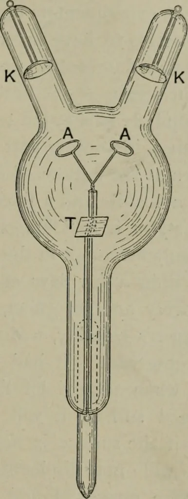 An illustration from Light visible and invisible : a series of lectures delivered at the Royal Institution of Great Britain, at Christmas, 1896, 1897, leaf 294