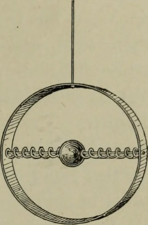 An illustration from Light visible and invisible : a series of lectures delivered at the Royal Institution of Great Britain, at Christmas, 1896, 1897, leaf 316
