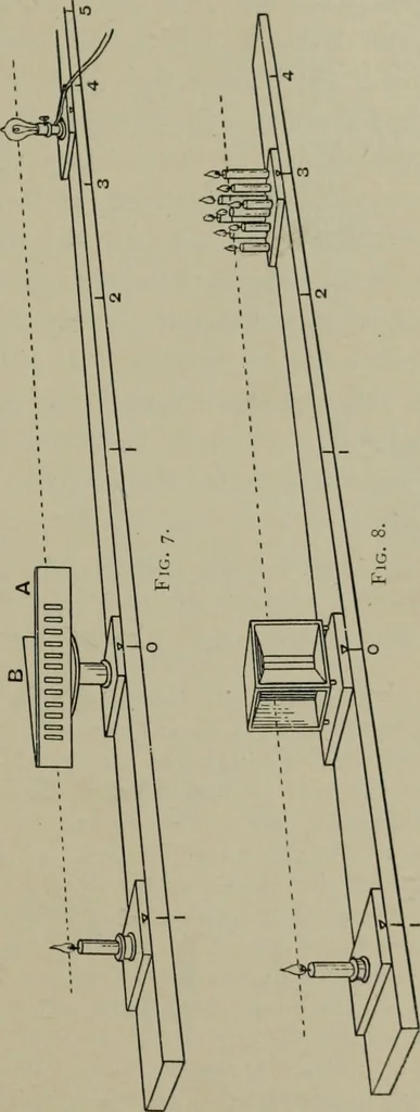 An illustration from Light visible and invisible : a series of lectures delivered at the Royal Institution of Great Britain, at Christmas, 1896, 1897, leaf 34