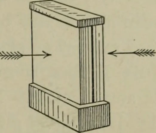 An illustration from Light visible and invisible : a series of lectures delivered at the Royal Institution of Great Britain, at Christmas, 1896, 1897, leaf 36