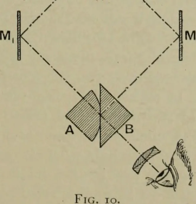 An illustration from Light visible and invisible : a series of lectures delivered at the Royal Institution of Great Britain, at Christmas, 1896, 1897, leaf 36