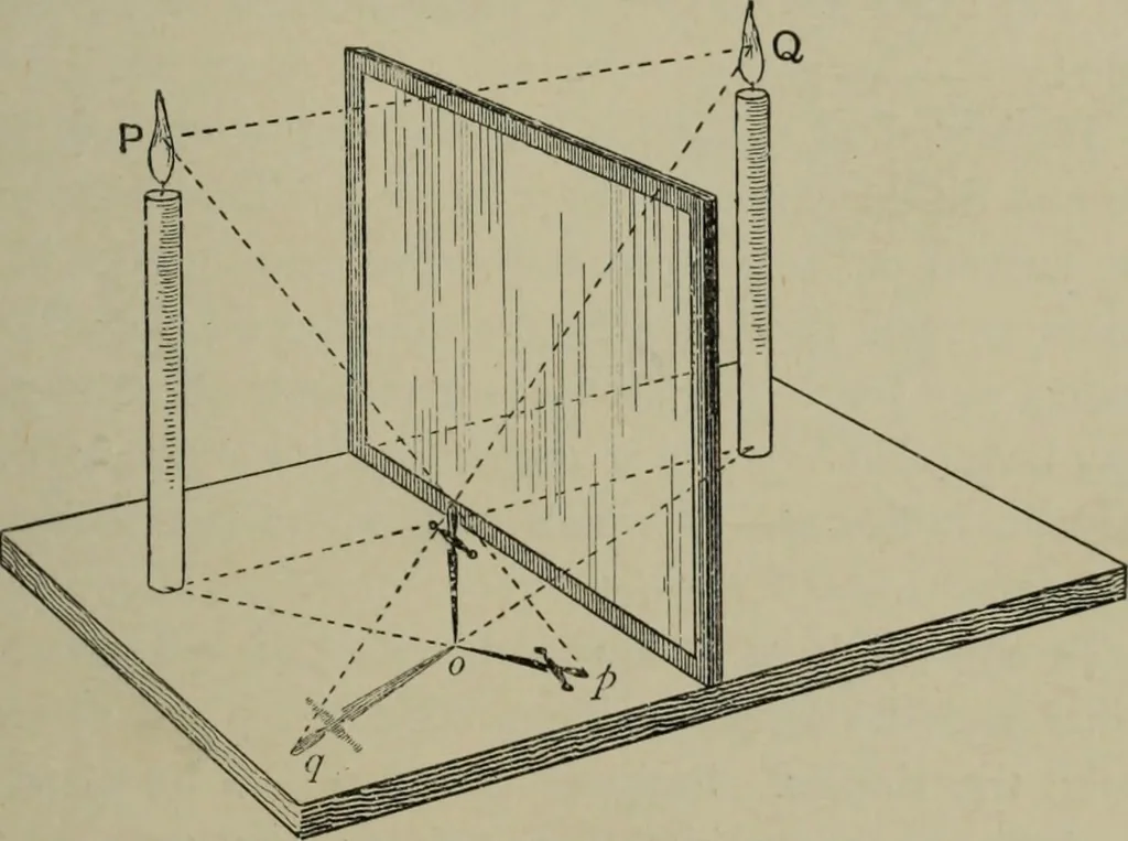 An illustration from Light visible and invisible : a series of lectures delivered at the Royal Institution of Great Britain, at Christmas, 1896, 1897, leaf 40