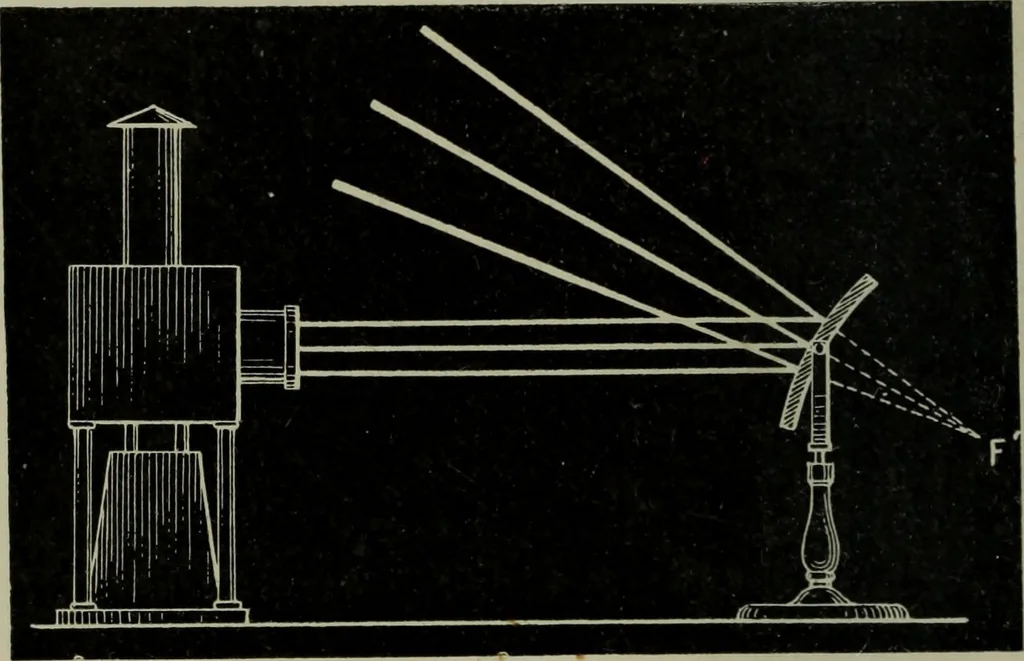 An illustration from Light visible and invisible : a series of lectures delivered at the Royal Institution of Great Britain, at Christmas, 1896, 1897, leaf 45