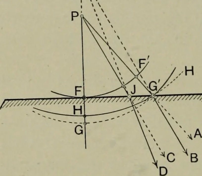 An illustration from Light visible and invisible : a series of lectures delivered at the Royal Institution of Great Britain, at Christmas, 1896, 1897, leaf 51