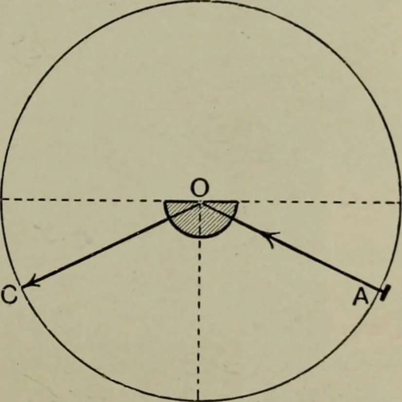 An illustration from Light visible and invisible : a series of lectures delivered at the Royal Institution of Great Britain, at Christmas, 1896, 1897, leaf 56