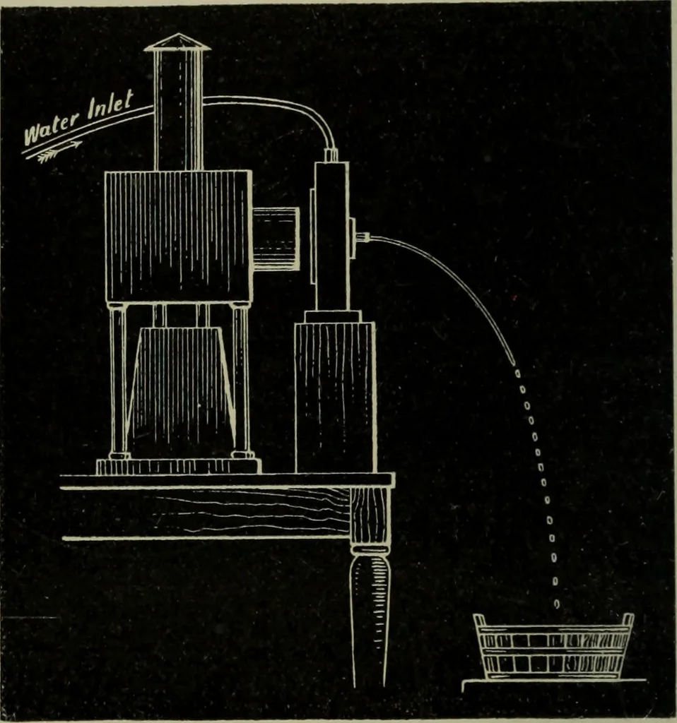 An illustration from Light visible and invisible : a series of lectures delivered at the Royal Institution of Great Britain, at Christmas, 1896, 1897, leaf 57
