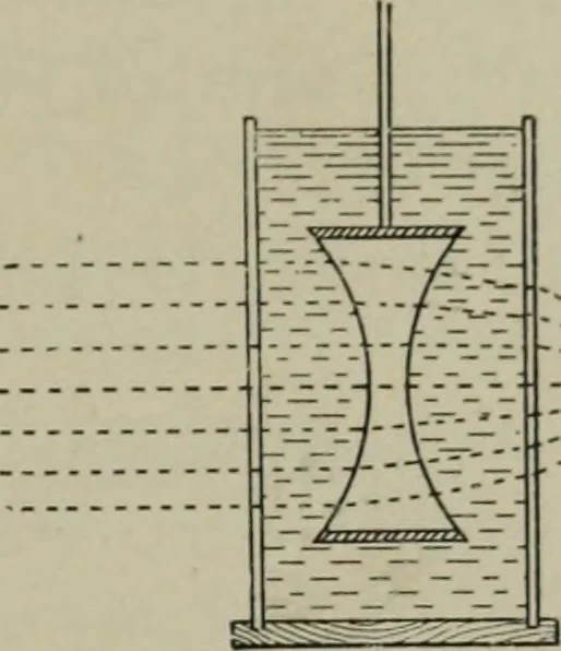 An illustration from Light visible and invisible : a series of lectures delivered at the Royal Institution of Great Britain, at Christmas, 1896, 1897, leaf 60