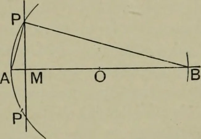 An illustration from Light visible and invisible : a series of lectures delivered at the Royal Institution of Great Britain, at Christmas, 1896, 1897, leaf 79