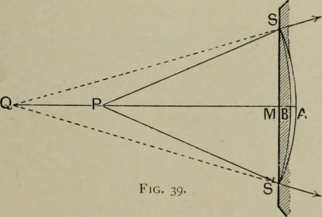 An illustration from Light visible and invisible : a series of lectures delivered at the Royal Institution of Great Britain, at Christmas, 1896, 1897, leaf 82